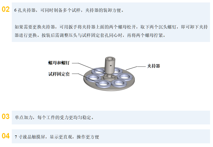 金相試樣單盤自動(dòng)磨拋機(jī)YLMP-3 (圖2) 1-21112Q02QU34.png