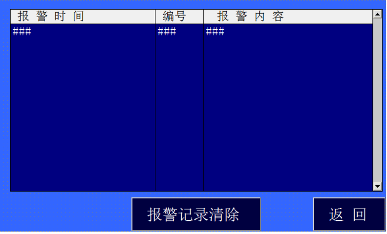 YGS-5000B 金相試樣高速精密切割機(圖4) 1-21112Q2321B61.png