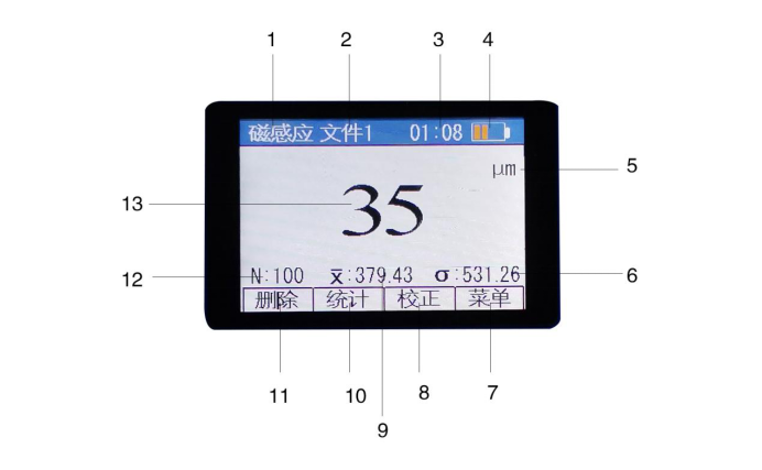 涂層測厚儀YST225C(圖1) 1-211130002544317.png