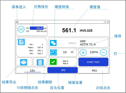 觸摸屏手搖大屏自動轉塔數顯顯微硬度計Y402MVCS-Y(圖4) 1-211130004603912.png