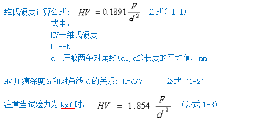 手盤手動轉塔顯微硬度計YHV-1000(圖3) 1-211130232034154.png