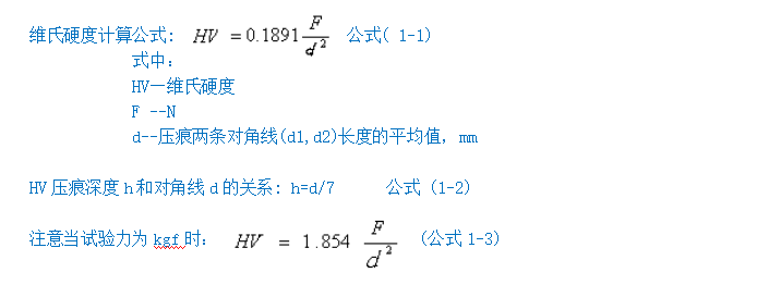 手搖大屏數顯顯微硬度計YHVS-1000(圖3) 1-21113023514SG.png