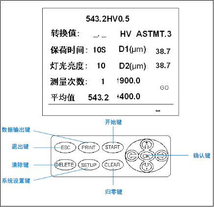 手搖大屏自動轉塔數顯顯微硬度計YHVS-1000Z(圖5) 1-211201000640409.png