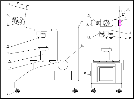 觸摸屏數(shù)顯自動(dòng)轉(zhuǎn)塔維氏硬度計(jì)YMHVS30Z(圖3) 1-211201014P3L3.png