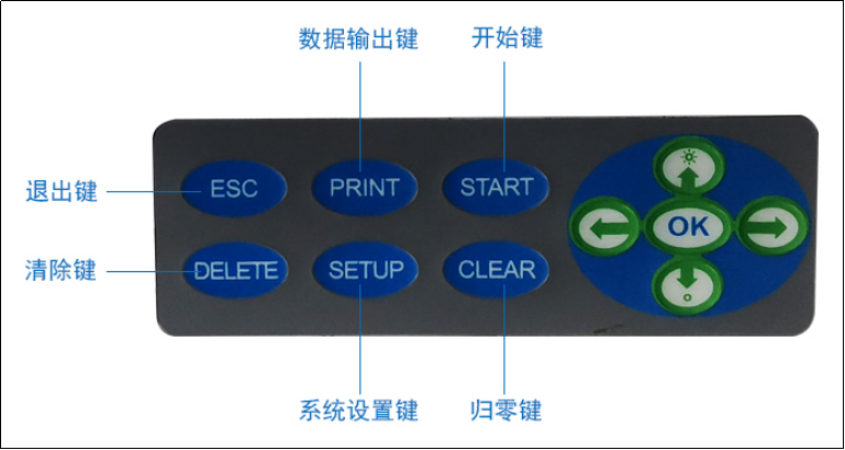 數顯維氏硬度計YHVS5(圖5) 1-211201093H51D.png