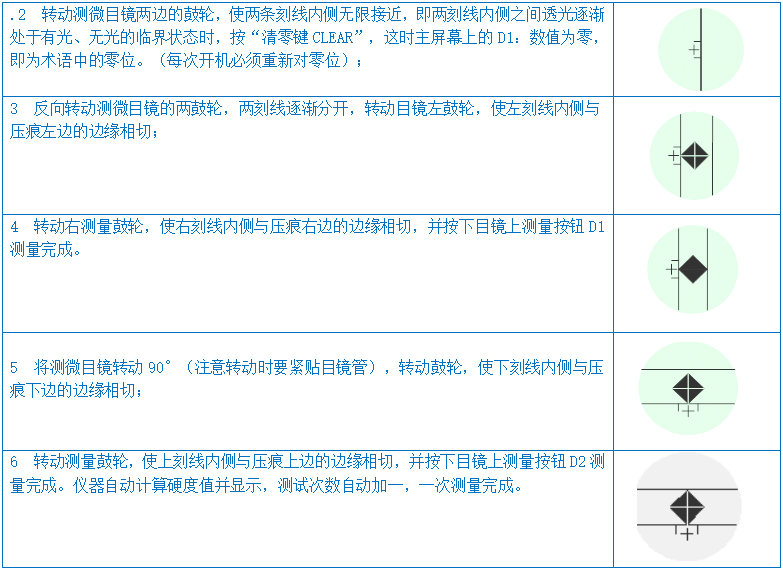 數(shù)顯維氏硬度計(jì)YHVS30 +CCD軟件A版(圖8) 1-211201095S4201.png