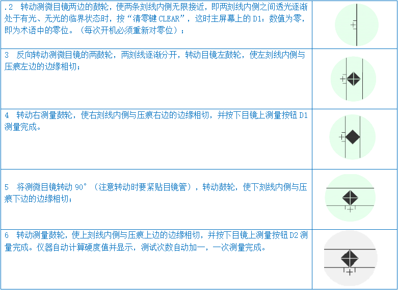數(shù)顯維氏硬度計YHVS30(圖8) 1-2112011010263H.png