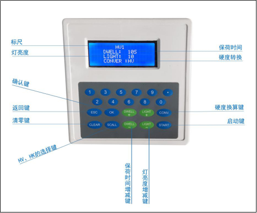 維氏硬度計YHV50(圖4) 1-2112011052243K.png