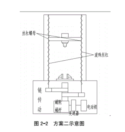 萬能材料試驗機機械傳動部分設計方案(圖2) 1-22022Q21412630.png