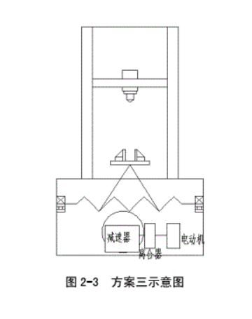 萬能材料試驗機機械傳動部分設計方案(圖3) 1-22022Q2142Rb.png