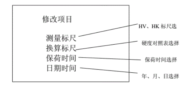 數(shù)顯硬度計(jì)的安裝和調(diào)試(圖3) 1-22042010443G07.png