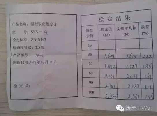 型砂硬度計檢定方法(圖2)