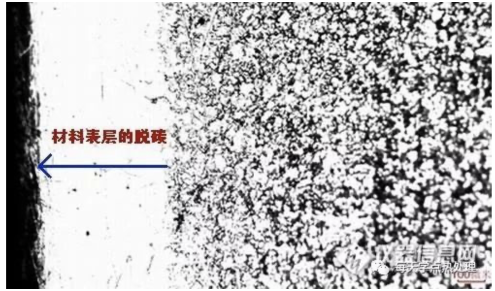 金相小課堂之脫碳篇(圖3)