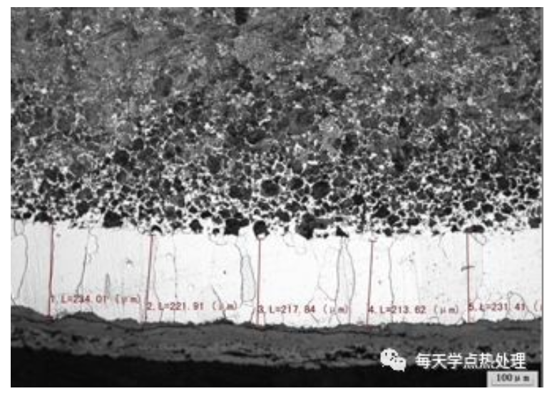 金相小課堂之脫碳篇(圖11)