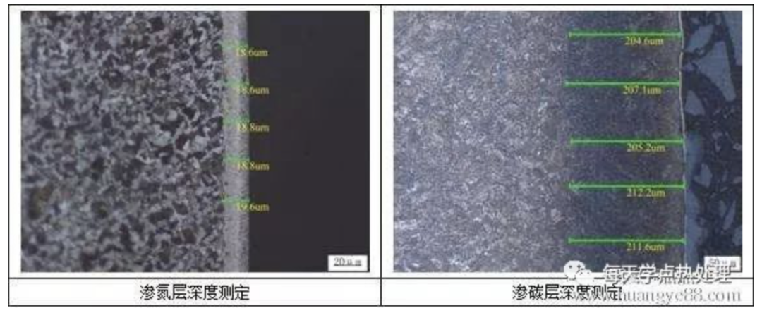 金相小課堂之脫碳篇(圖9)